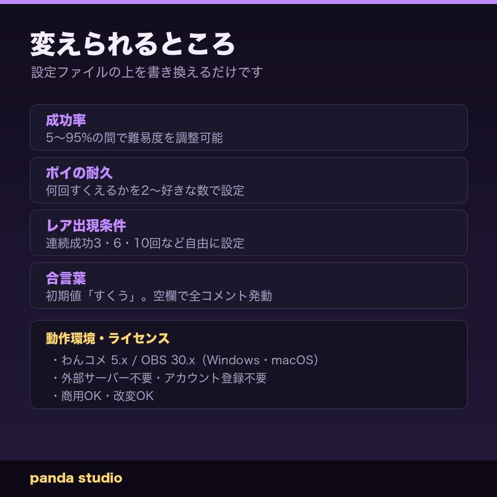 【わんコメ】金魚すくいスコアアタック|コメントで「すくう」・連続成功でレア金魚出現【OBS・商用可】