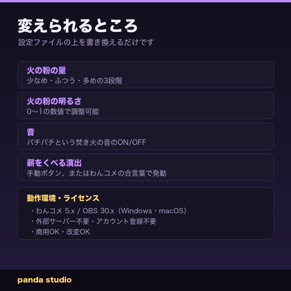 【OBS】たき火のゆらぎアンビエント|夜の森・火の粉・薪をくべる演出【わんコメ対応・商用可】