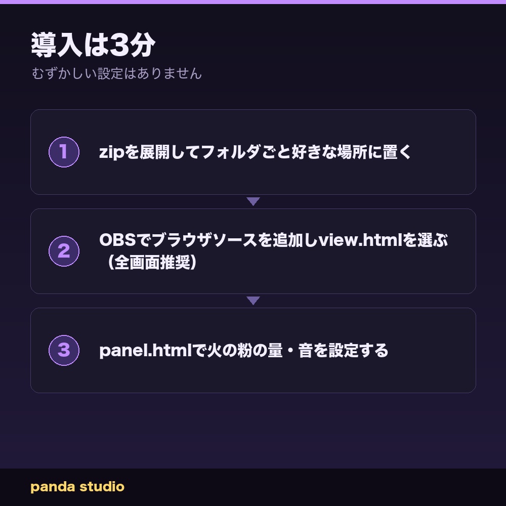 【OBS】たき火のゆらぎアンビエント|夜の森・火の粉・薪をくべる演出【わんコメ対応・商用可】
