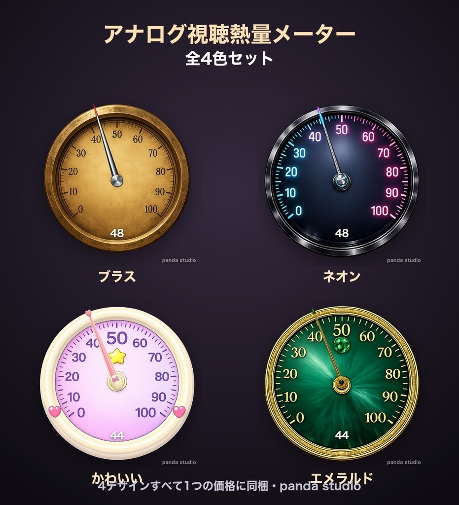【わんコメ】アナログ視聴熱量メーター 全4色|コメントの盛り上がりを本格計器の針でリアルタイム表示【OBS・商用可】