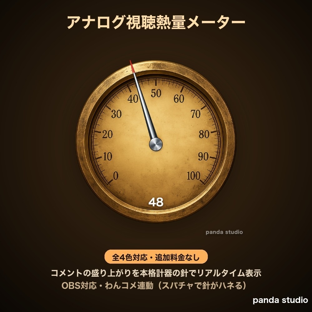 【わんコメ】アナログ視聴熱量メーター 全4色｜コメントの盛り上がりを本格計器の針でリアルタイム表示【OBS・商用可】