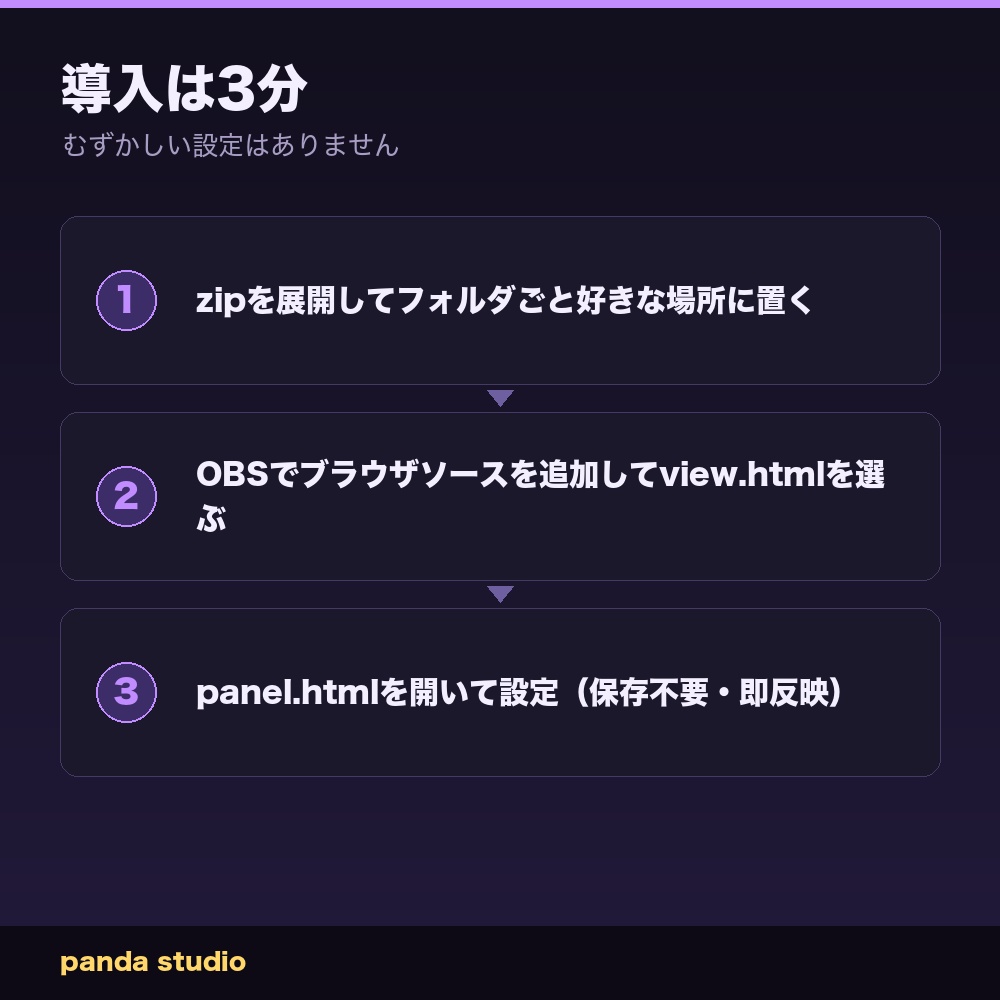 【夏限定】コメントで打ち上げ花火|わんコメ連動・スパチャで大きく打ち上がる【OBS・商用可】