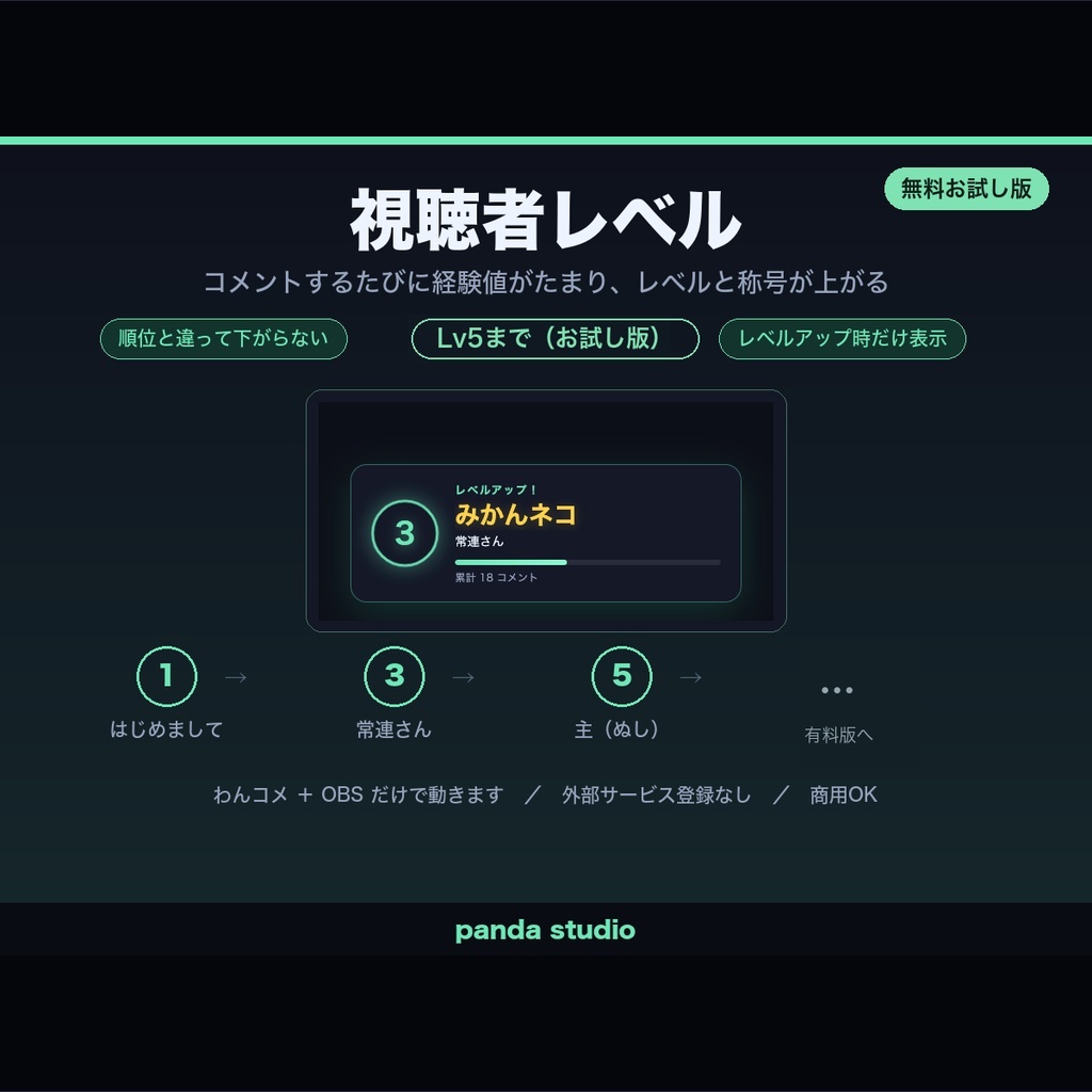 【無料】わんコメ用 視聴者レベル お試し版|コメントで経験値がたまり称号が上がる【OBS/商用可】