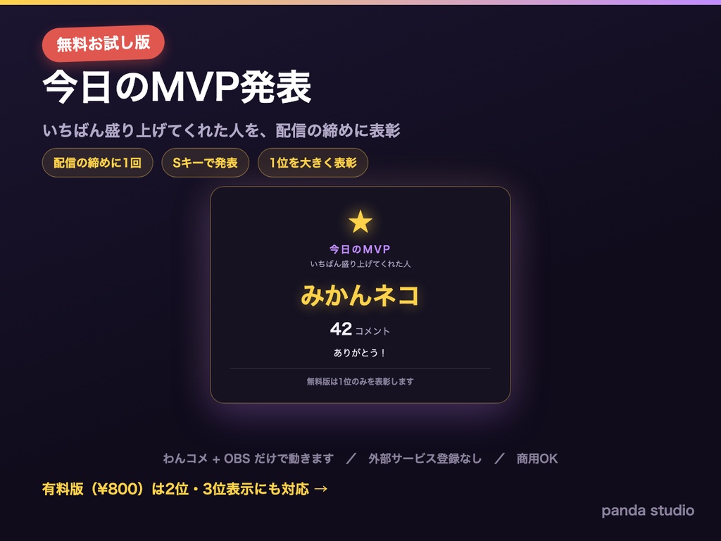 【無料】わんコメ用 今日のMVP発表 お試し版|一番盛り上げてくれた人を表彰【OBS対応】