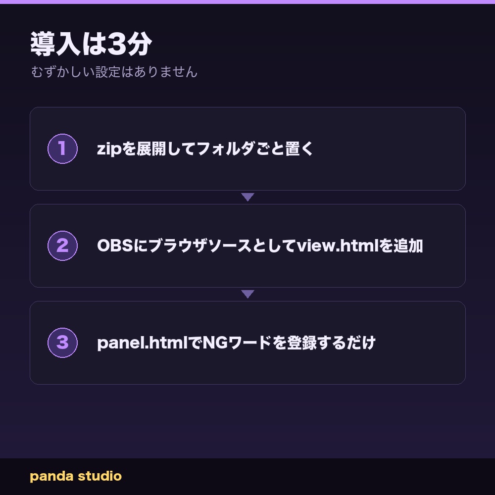 【OBSに置くだけ】NGワード自動フィルター付きコメント欄|わんコメ連動・危ない単語を自動で伏せ字に【商用可】