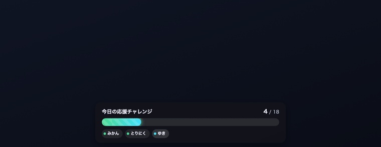 【OBSに置くだけ】配信目標ゲージ 全16テーマ|明るい配信画面用8テーマ/スパチャ・コメントでゲージが伸びる目標達成バー・わんコメ連動【商用可】