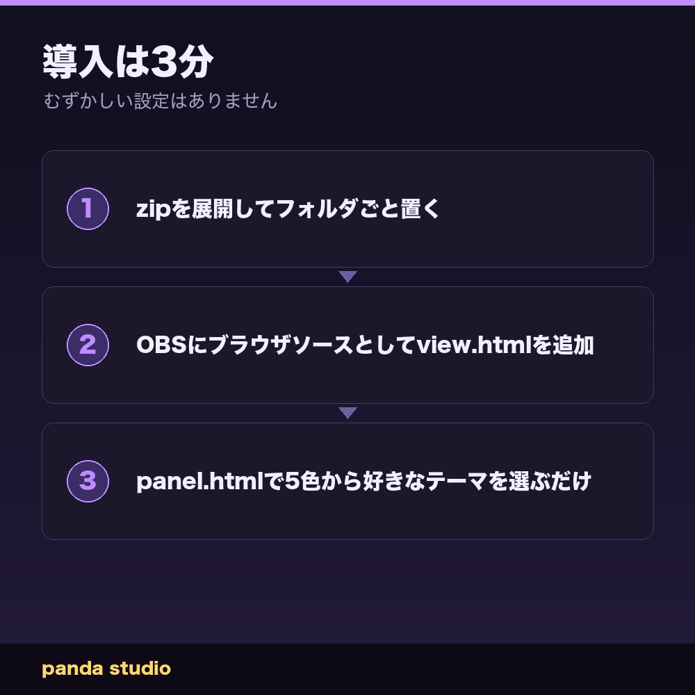 【OBSに置くだけ】ダークアカデミア コメント欄テーマ|わんコメ連動・全5色・季節を問わない配信ウィジェット【商用可】