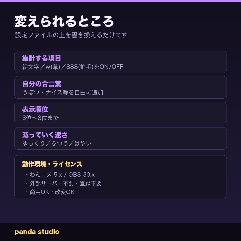 【OBSに置くだけ】コメント絵文字・草(w)ランキング|わんコメ連動でリアルタイム集計【商用可】