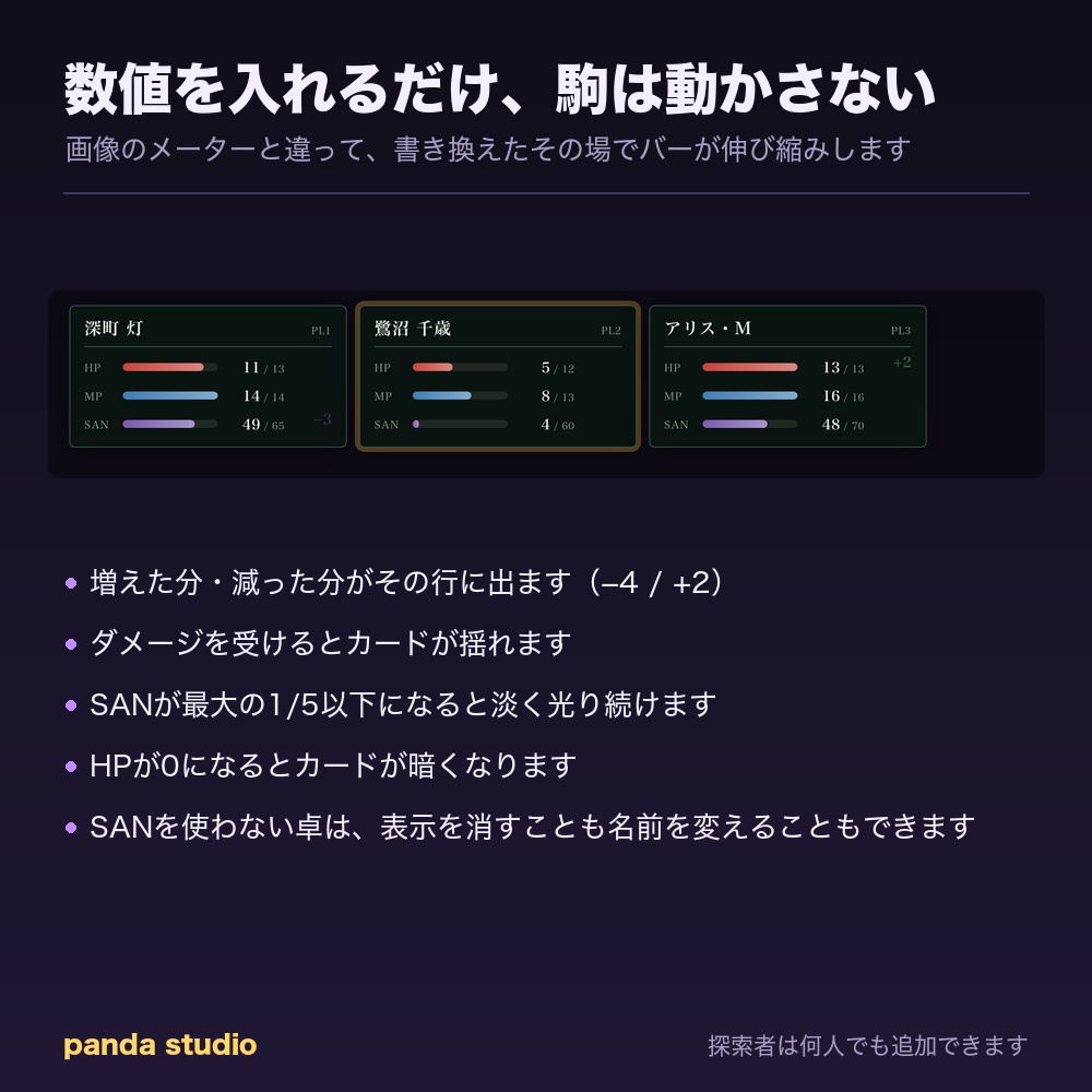【TRPG配信】探索者ステータス&ダイス演出オーバーレイ|全8テーマ・視聴者もコメントでダイスが振れる【OBS対応】