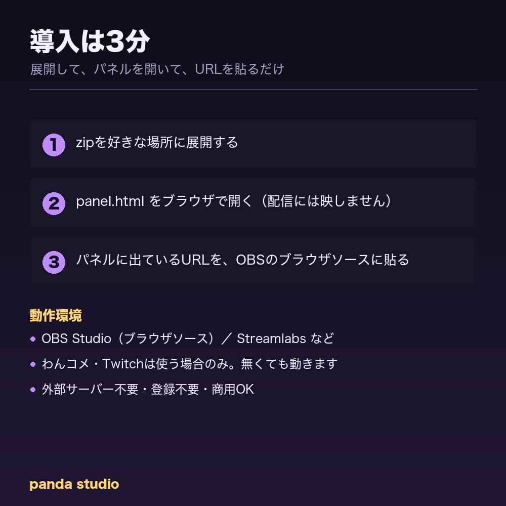 【TRPG配信】探索者ステータス&ダイス演出オーバーレイ|全8テーマ・視聴者もコメントでダイスが振れる【OBS対応】