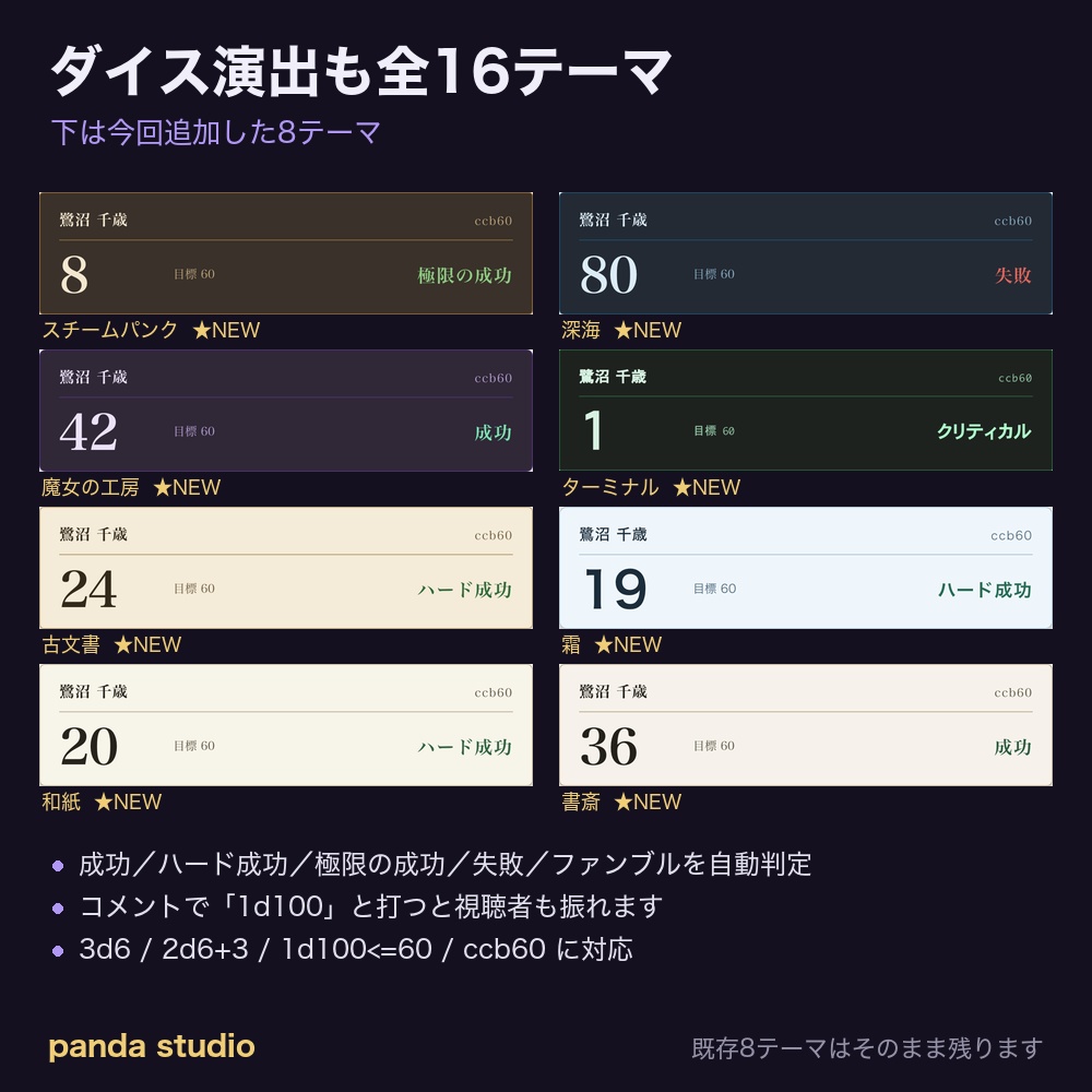 【TRPG配信】クトゥルフ 探索者ステータス&ダイス演出オーバーレイ|HP/MP/SANが動く・全16テーマ・視聴者もコメントでダイスが振れる【OBS】