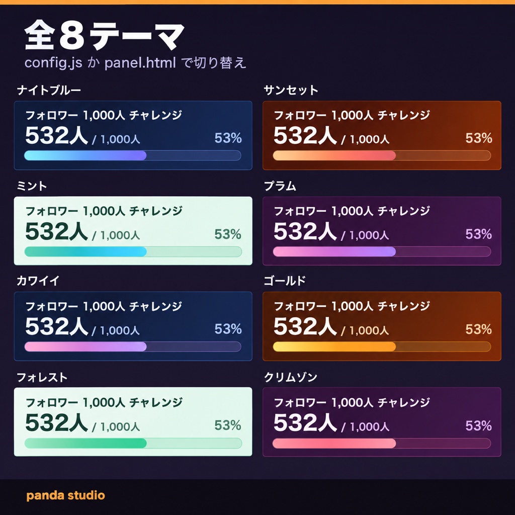 【OBSに置くだけ】縦型配信の目標達成ゲージ 全8テーマ|配信者コマンド/スパチャ加算・1080×1920【商用可】