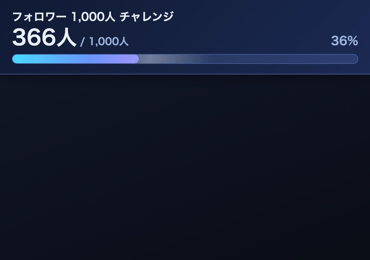 【OBSに置くだけ】縦型配信の目標達成ゲージ 全8テーマ|コメント/スパチャ自動加算・1080×1920【商用可】