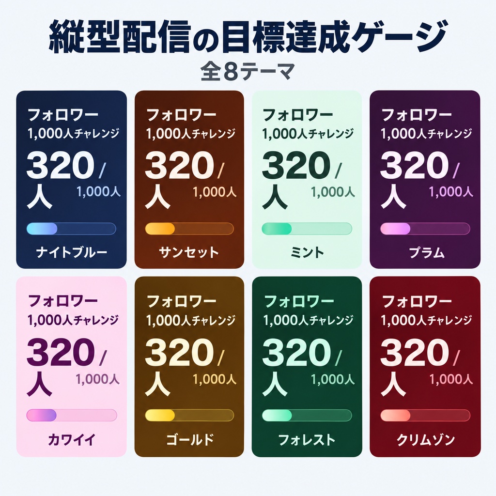 【OBSに置くだけ】縦型配信の目標達成ゲージ 全8テーマ｜配信者コマンド/スパチャ加算・1080×1920【商用可】