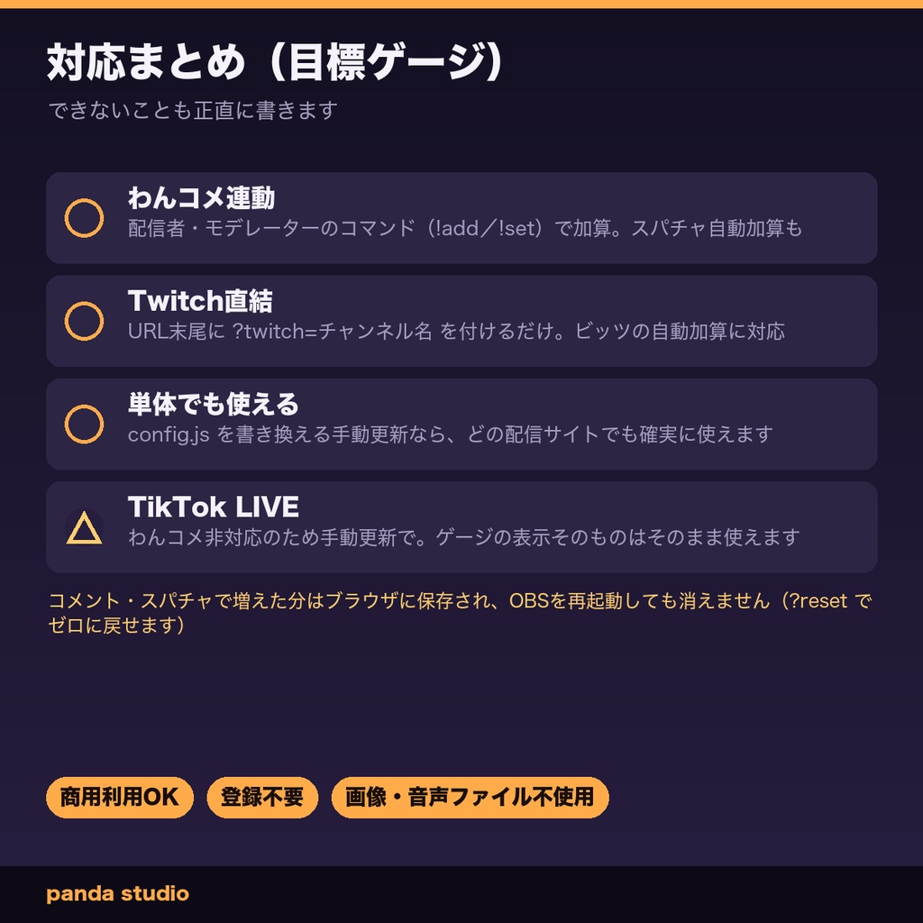 【OBSに置くだけ】縦型配信の目標達成ゲージ 全4テーマ|コメント/スパチャ自動加算・1080×1920【商用可】