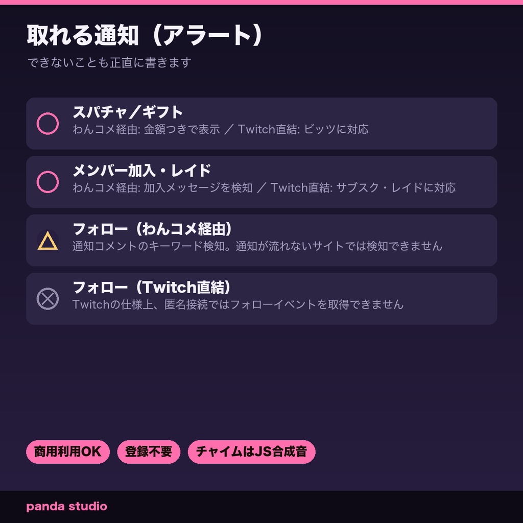 【OBSに置くだけ】縦型配信のアラート 全4テーマ|フォロー・スパチャ・メンバー・レイド通知・効果音つき・1080×1920【商用可】