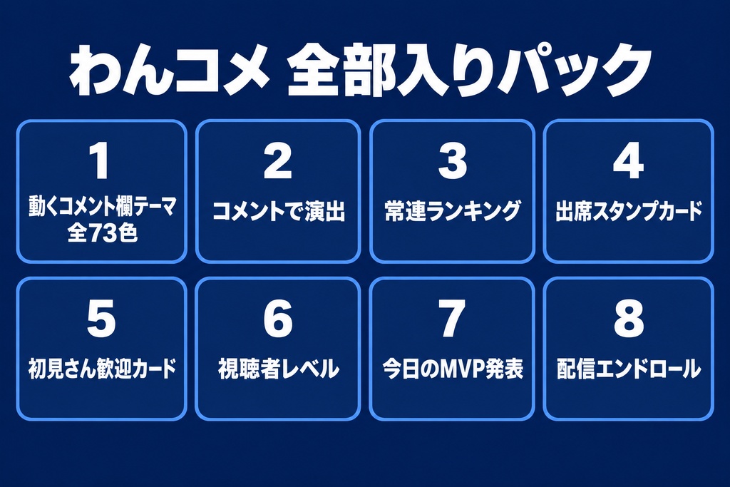 【わんコメテンプレート】全部入りパック 8商品セット|動くコメント欄 全73色+演出+常連ランキング+出席スタンプ+初見歓迎+レベル+MVP+エンドロール【OBS・商用可】