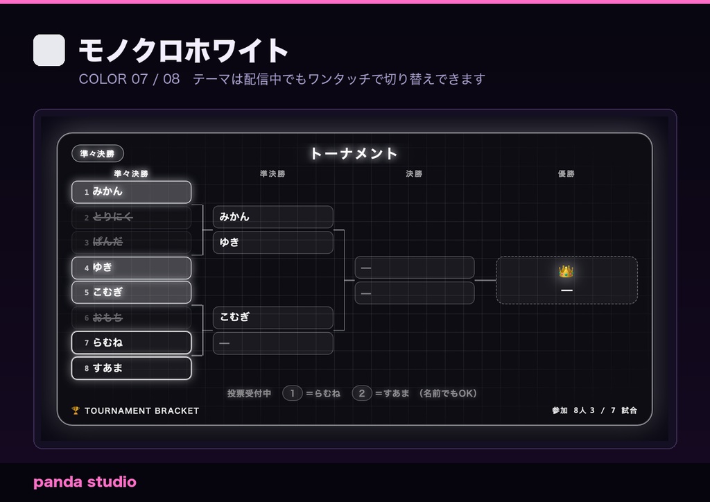 【OBS/わんコメ】配信トーナメント表 勝ち抜きブラケット|視聴者参加型・コメント投票で勝敗を決められる【4/8/16人・Twitch対応/商用可】