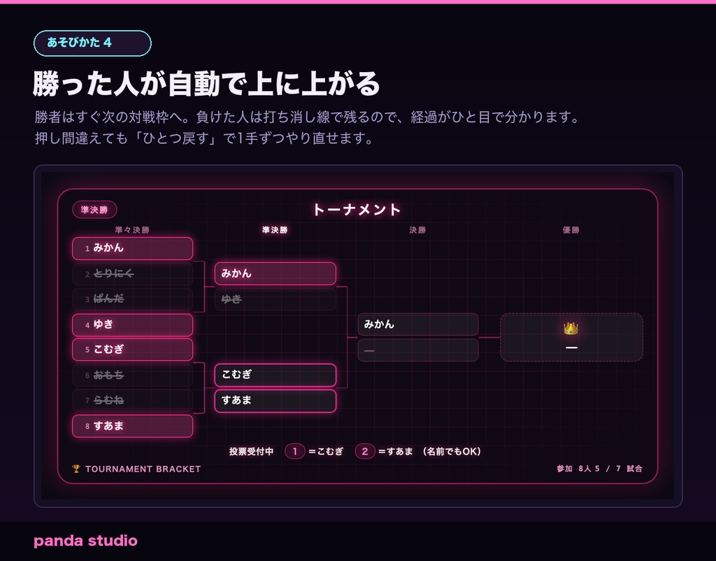 【OBS/わんコメ】配信トーナメント表 勝ち抜きブラケット|視聴者参加型・コメント投票で勝敗を決められる【4/8/16人・Twitch対応/商用可】
