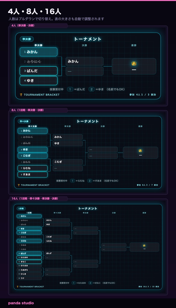 【OBS/わんコメ】配信トーナメント表 勝ち抜きブラケット|視聴者参加型・コメント投票で勝敗を決められる【4/8/16人・Twitch対応/商用可】