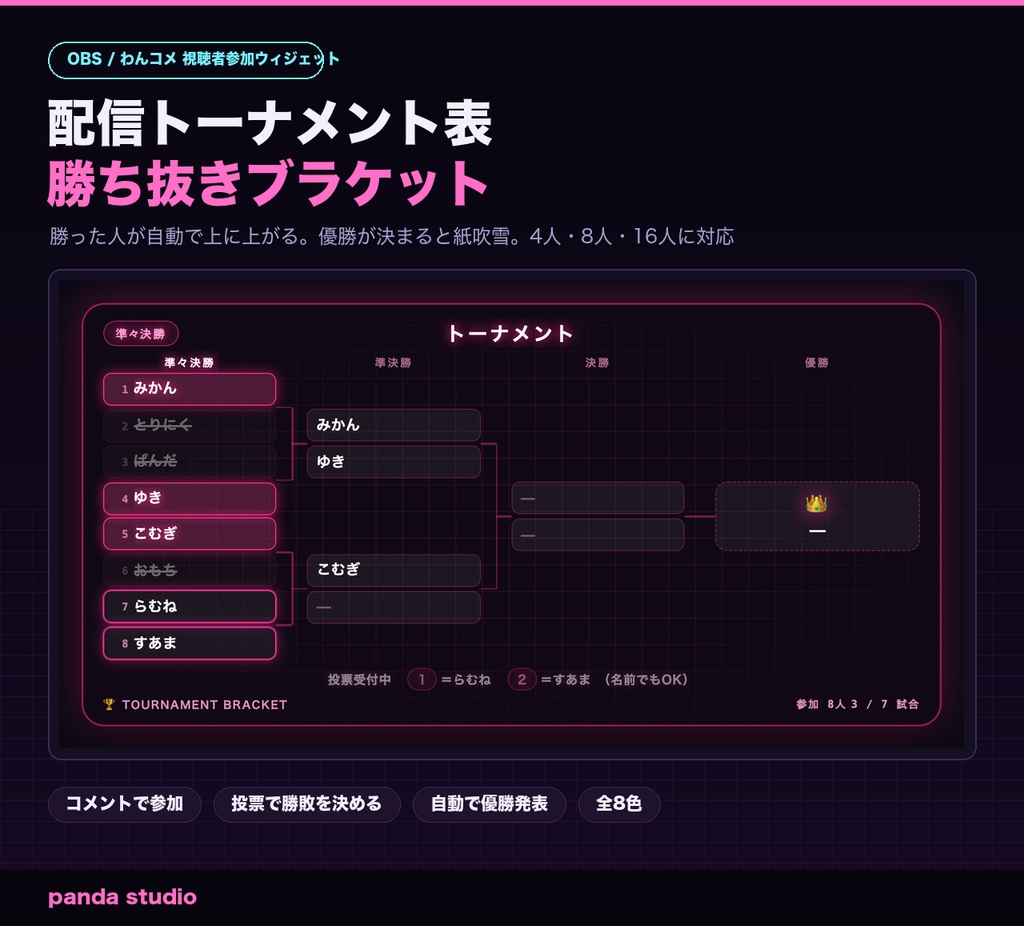 【OBS/わんコメ】配信トーナメント表 勝ち抜きブラケット｜視聴者参加型・コメント投票で勝敗を決められる【4/8/16人・Twitch対応/商用可】