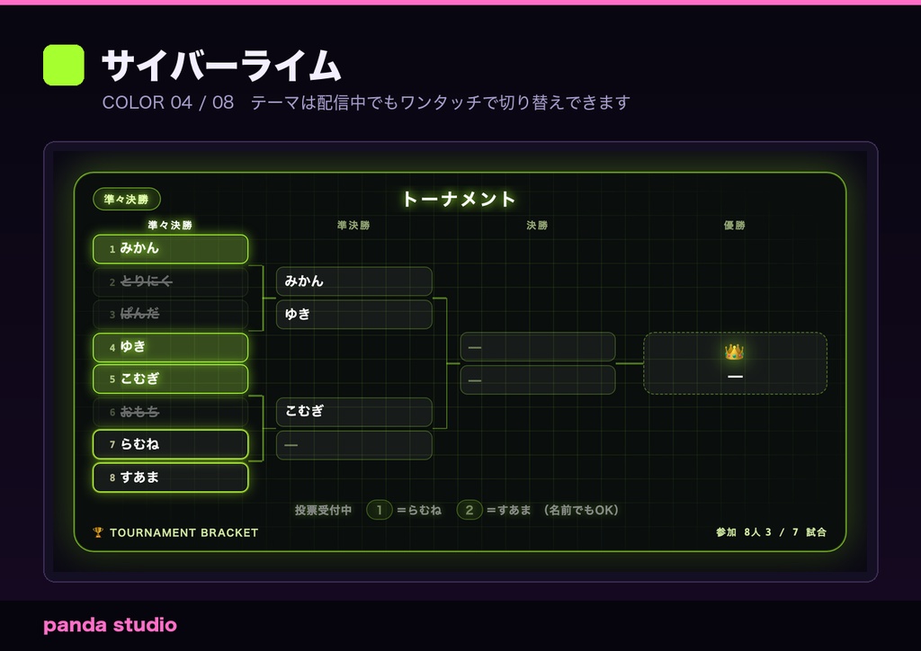 【OBS/わんコメ】配信トーナメント表 勝ち抜きブラケット|視聴者参加型・コメント投票で勝敗を決められる【4/8/16人・Twitch対応/商用可】