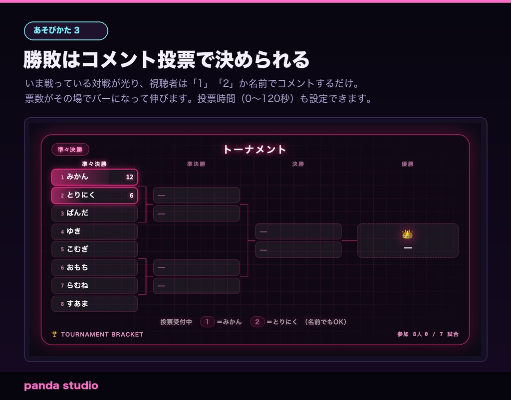 【OBS/わんコメ】配信トーナメント表 勝ち抜きブラケット|視聴者参加型・コメント投票で勝敗を決められる【4/8/16人・Twitch対応/商用可】