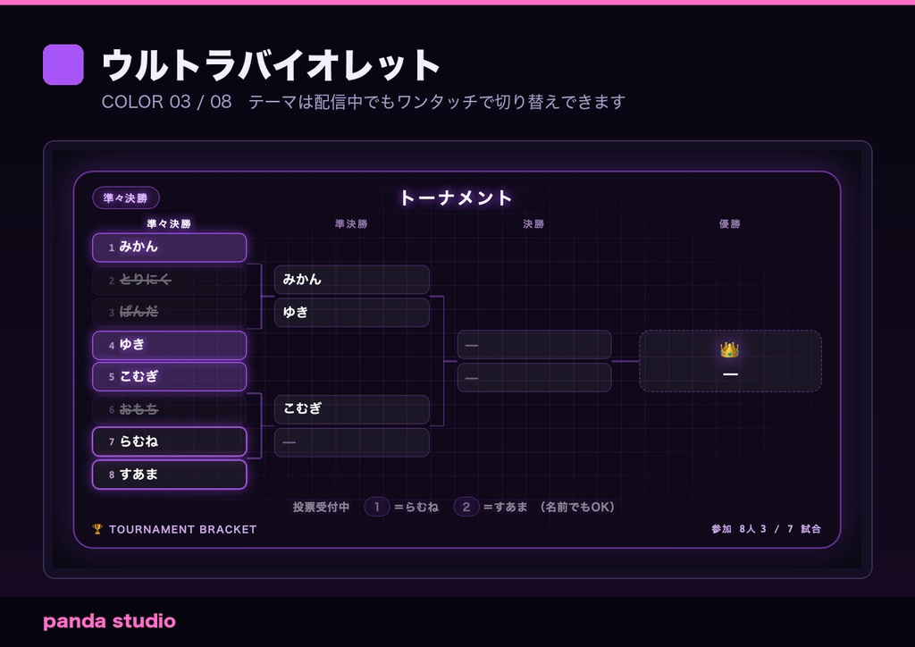 【OBS/わんコメ】配信トーナメント表 勝ち抜きブラケット|視聴者参加型・コメント投票で勝敗を決められる【4/8/16人・Twitch対応/商用可】