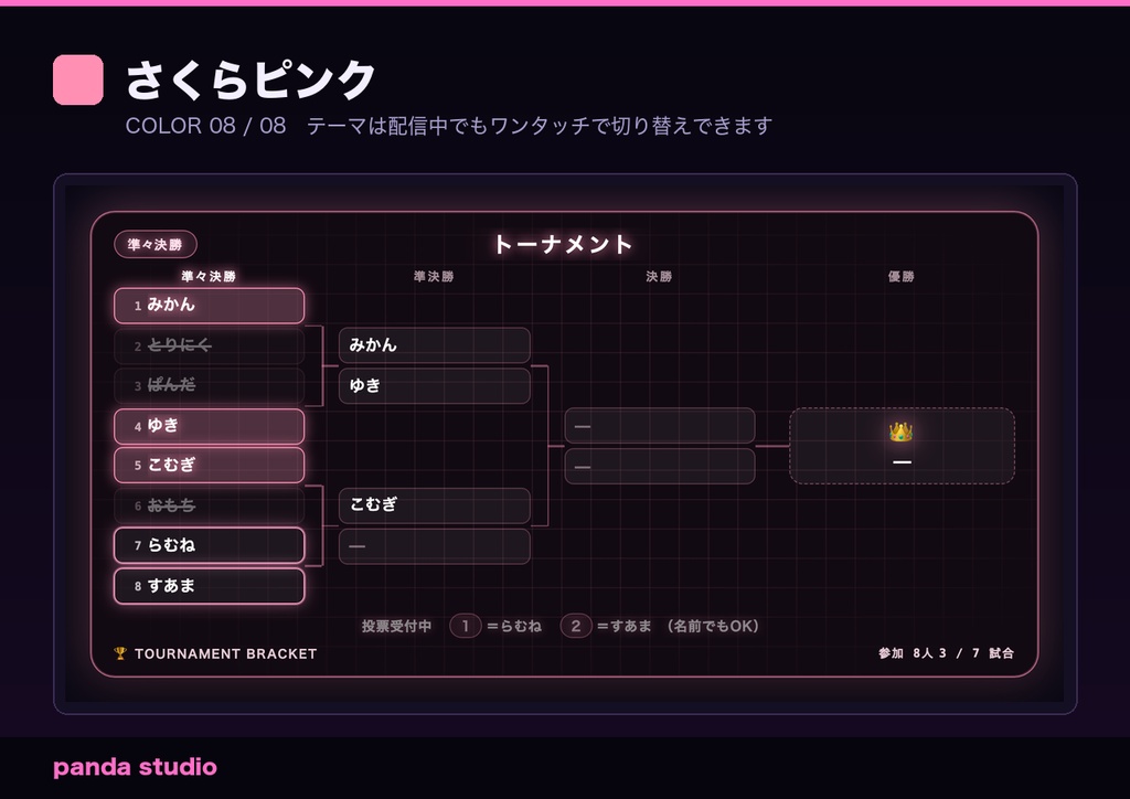 【OBS/わんコメ】配信トーナメント表 勝ち抜きブラケット|視聴者参加型・コメント投票で勝敗を決められる【4/8/16人・Twitch対応/商用可】