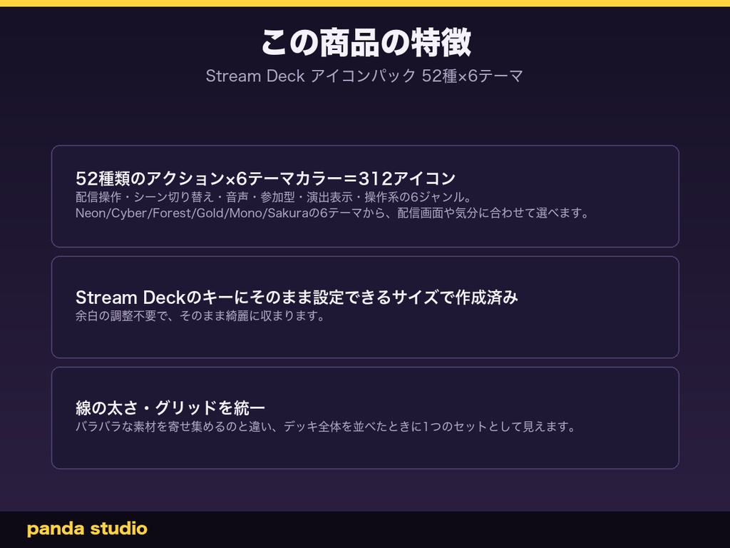 Stream Deck アイコンパック 52種×6テーマ|配信操作キーがひと目でわかる【Neon/Cyber/Forest/Gold/Mono/Sakura】