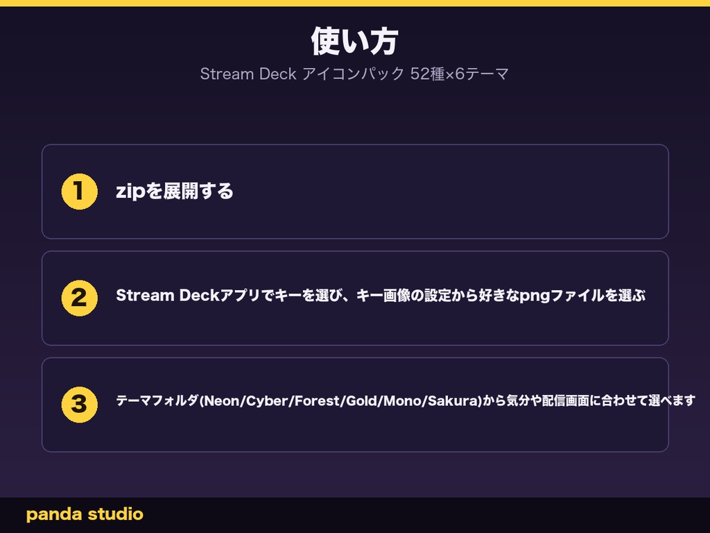 Stream Deck アイコンパック 52種×6テーマ|配信操作キーがひと目でわかる【Neon/Cyber/Forest/Gold/Mono/Sakura】