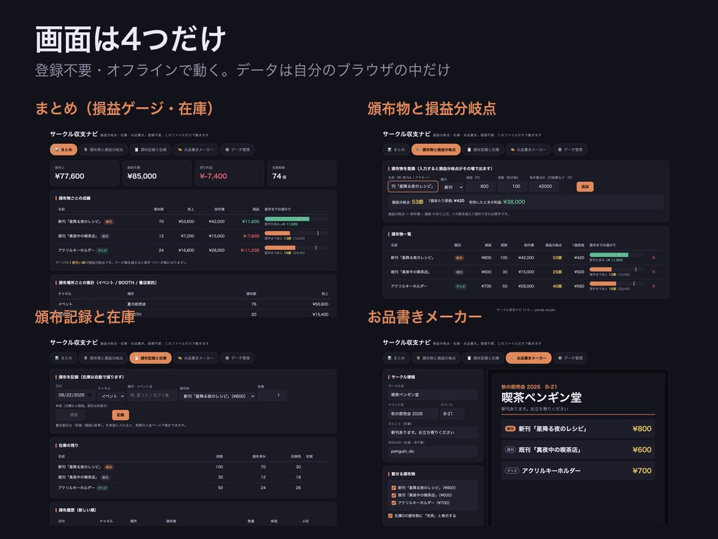 サークル収支ナビ|損益分岐点・在庫管理・お品書きメーカー【同人イベント向け・ブラウザで開くだけ】