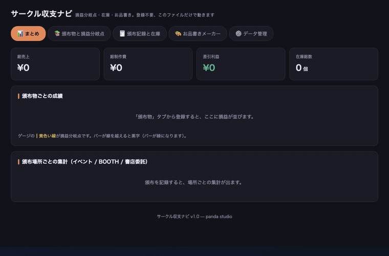 サークル収支ナビ 全3デザイン|損益分岐点・在庫管理・お品書きメーカー【同人イベント向け・ブラウザで開くだけ】