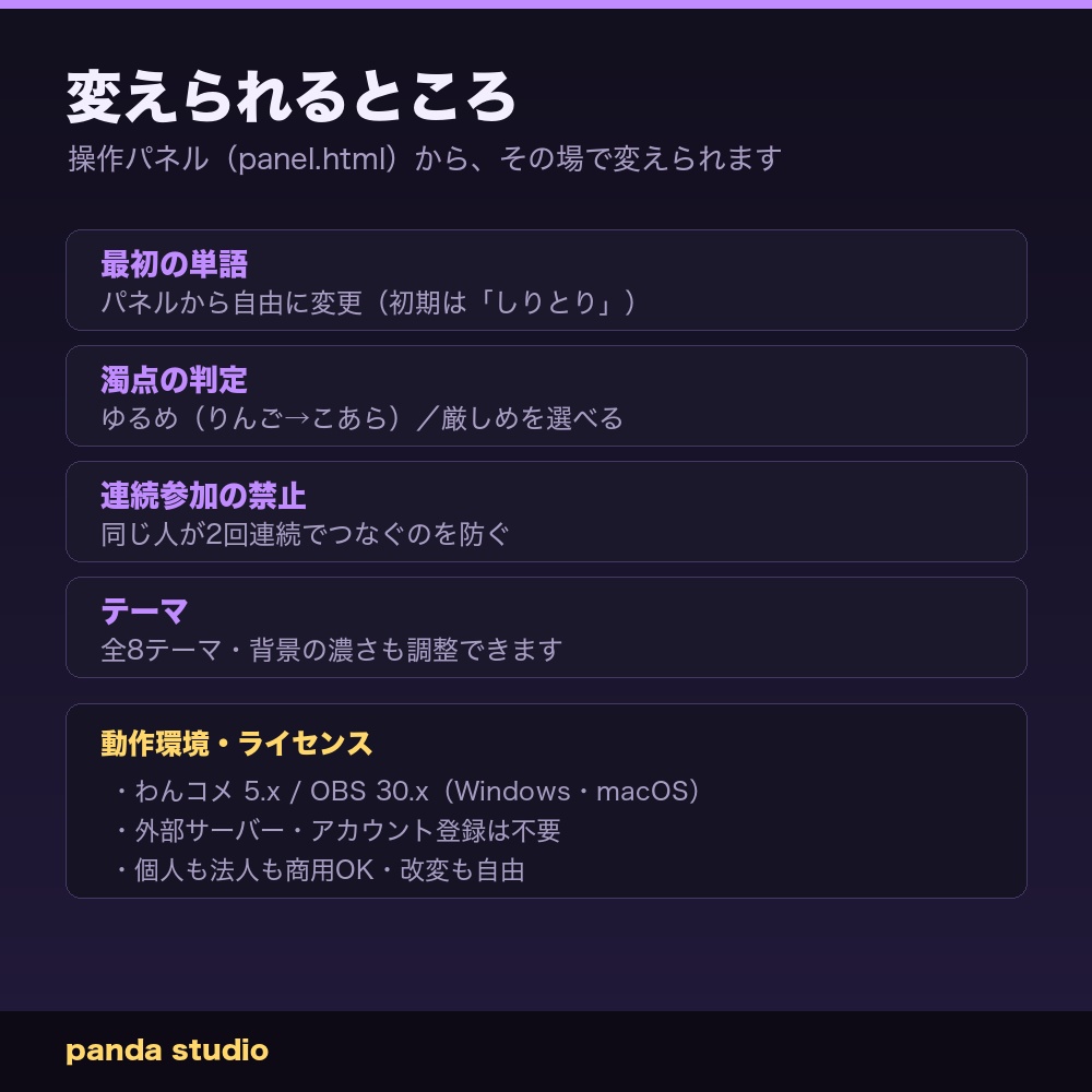 【わんコメ】コメントでしりとり|視聴者参加型・自動判定&記録保存【OBS・商用可】