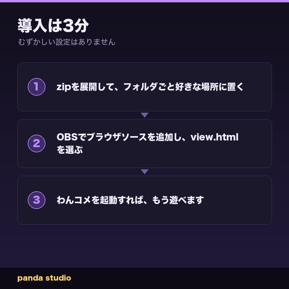 【わんコメ】コメントでしりとり|視聴者参加型・自動判定&記録保存【OBS・商用可】