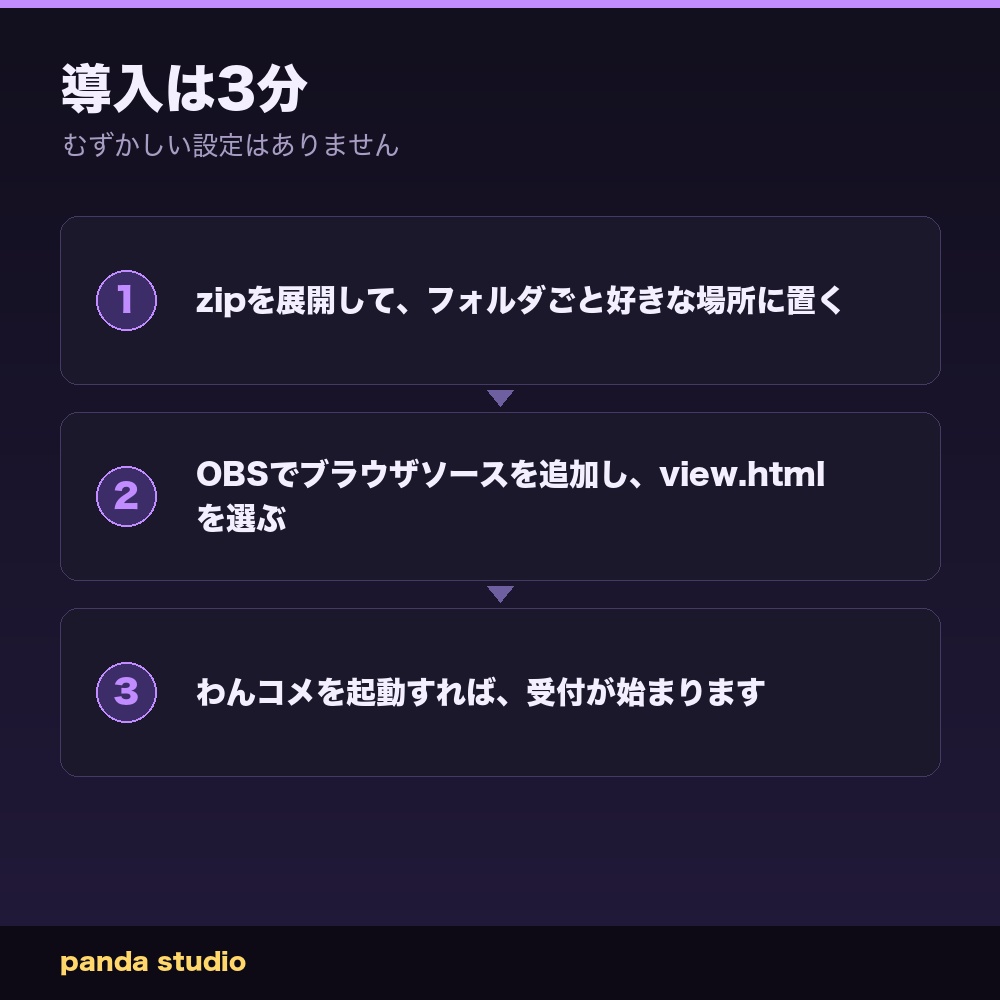 【わんコメ】参加型 順番待ちリスト|「参加」コメントで自動整列・二重参加ブロック【OBS・商用可】