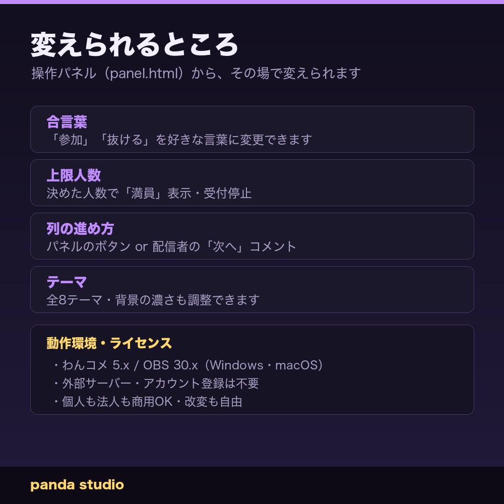 【わんコメ】参加型 順番待ちリスト|「参加」コメントで自動整列・二重参加ブロック【OBS・商用可】
