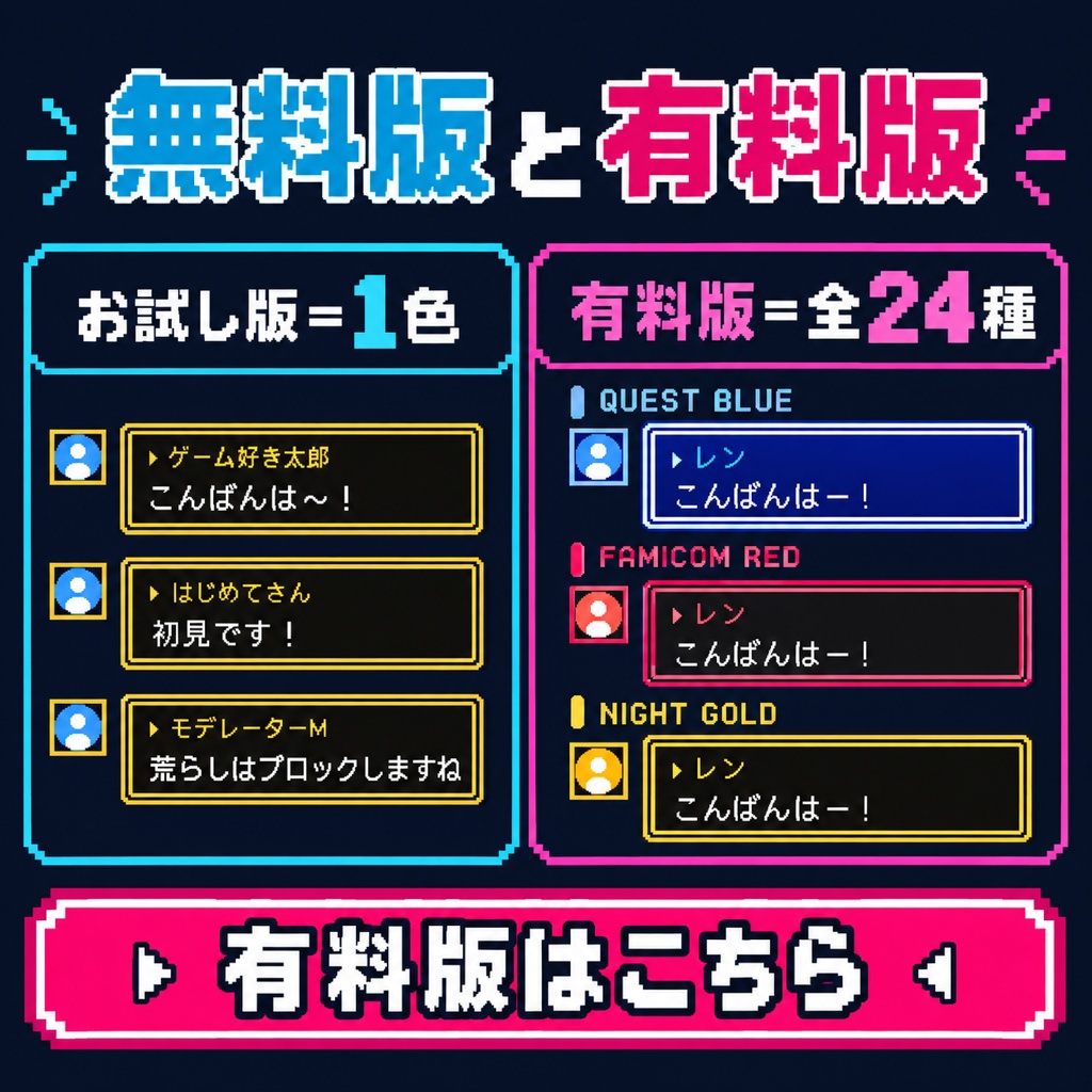 【無料】レトロRPG風コメント欄 お試し版|1テーマだけ入っています【OBS・商用可】