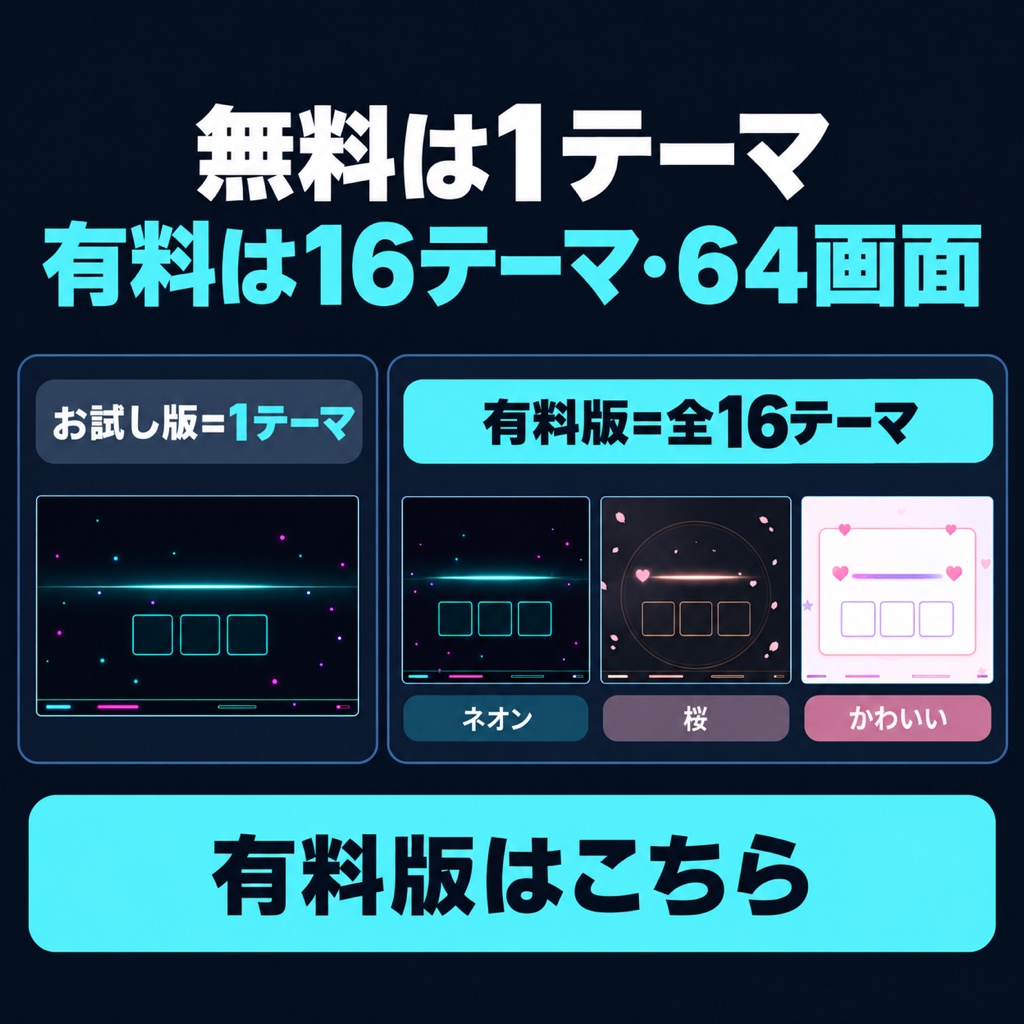 【無料】ゲーム実況 配信画面 アニメーションオーバーレイ お試し版|1テーマだけ入っています【OBS・商用可】