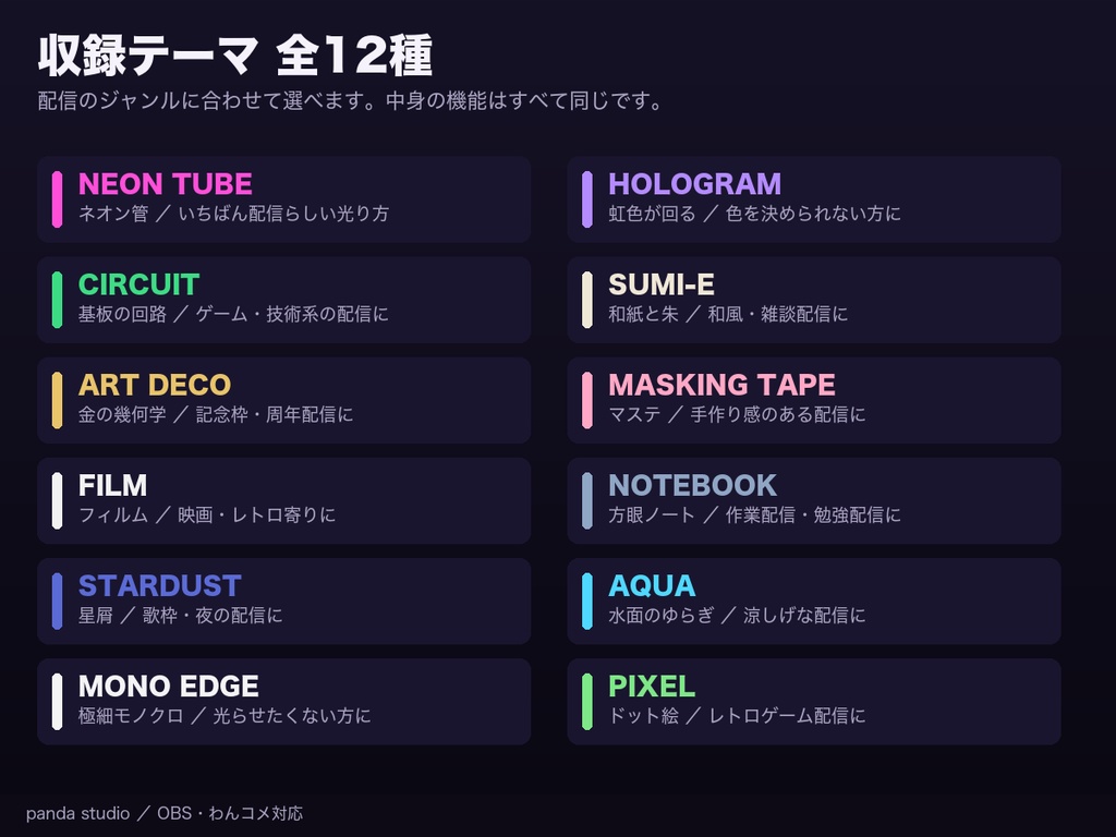 【OBSに置くだけ】動くカメラ枠 全12テーマ×3サイズ|光が枠を一周する・わんコメ連動でコメントに反応【商用可】