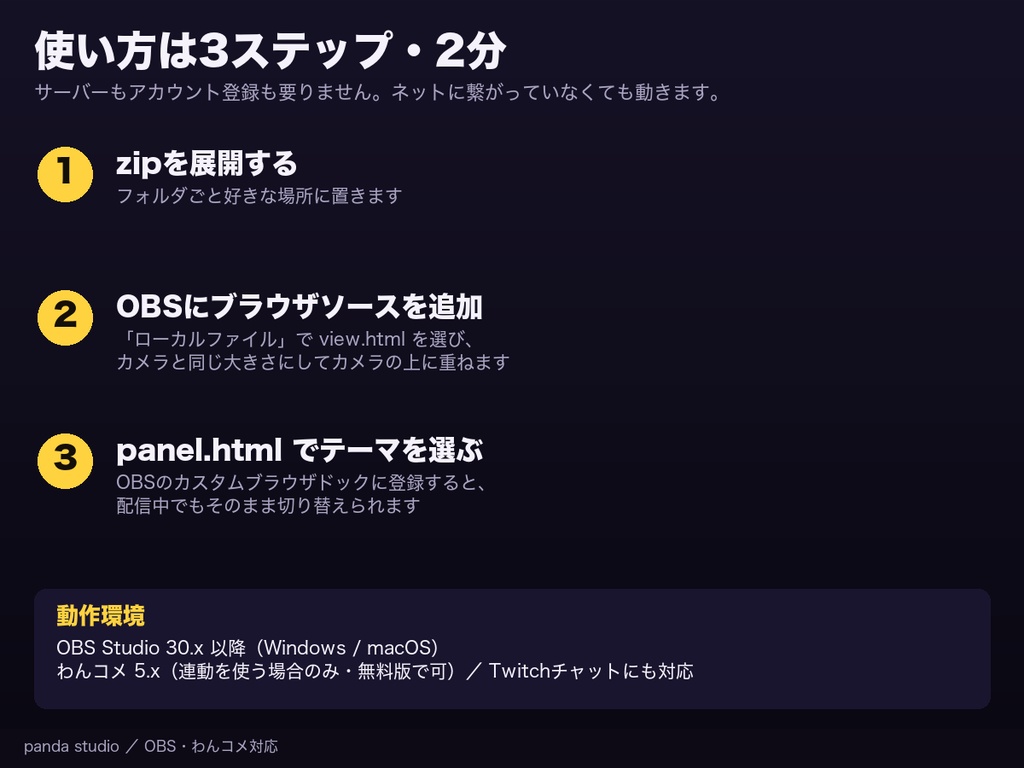 【OBSに置くだけ】動くカメラ枠 全12テーマ×3サイズ|光が枠を一周する・わんコメ連動でコメントに反応【商用可】
