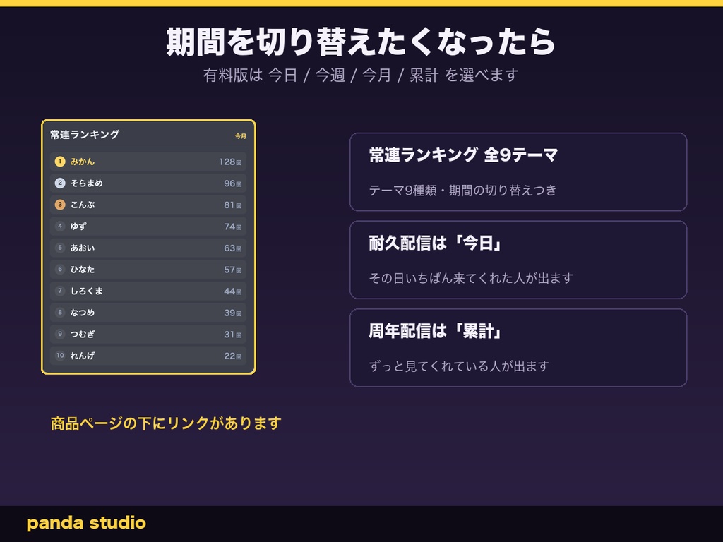 【無料】わんコメ用 常連ランキング お試し版|コメント数で自動集計【OBS対応】