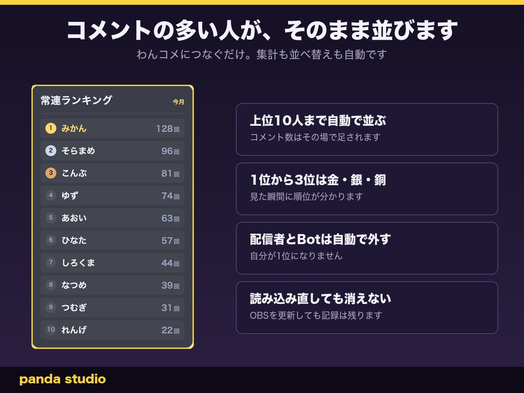 【無料】わんコメ用 常連ランキング お試し版|コメント数で自動集計【OBS対応】