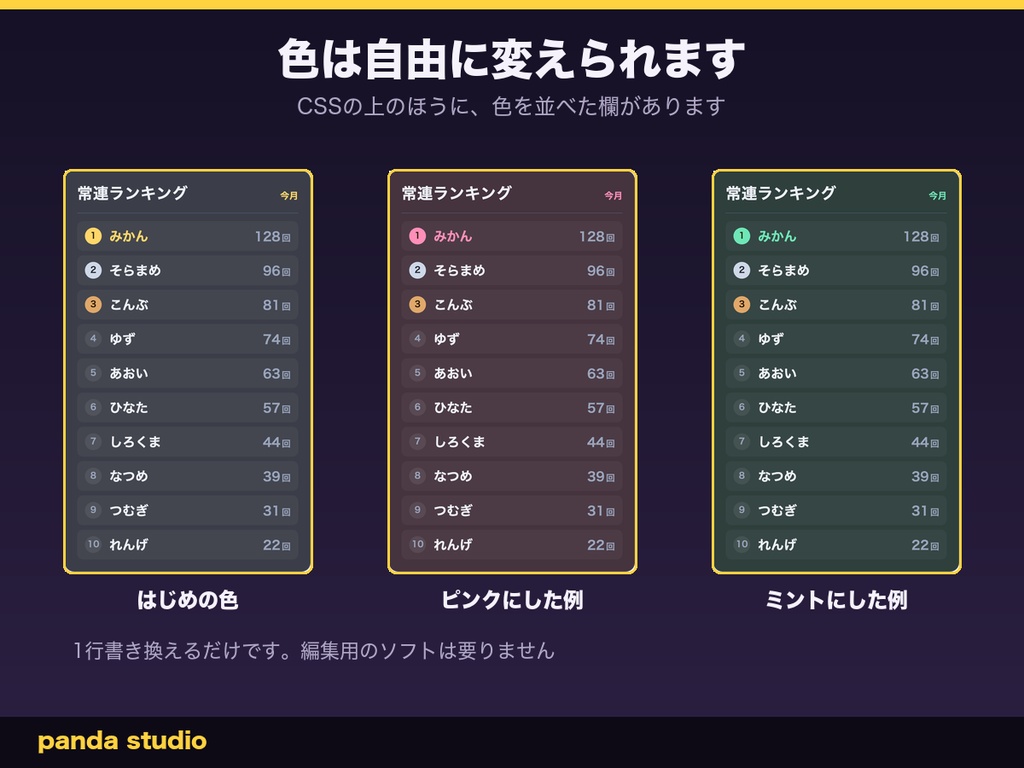 【無料】わんコメ用 常連ランキング お試し版|コメント数で自動集計【OBS対応】