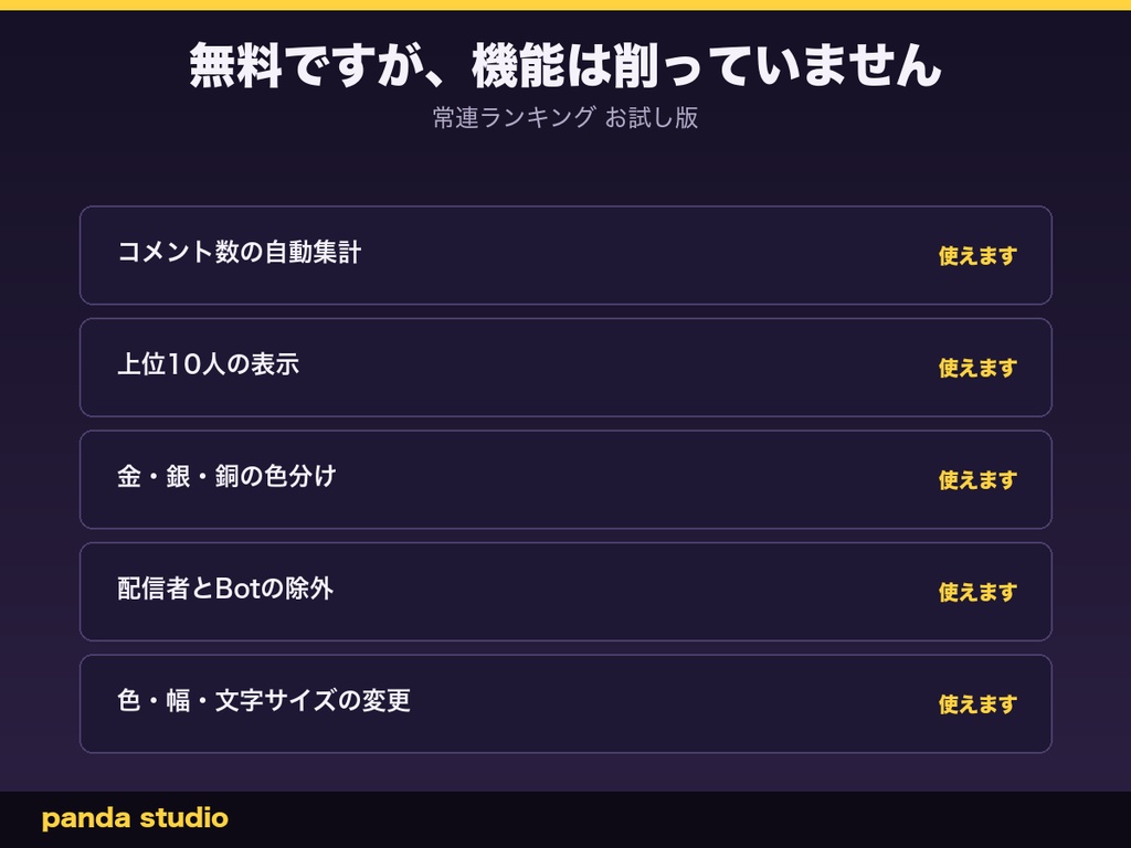 【無料】わんコメ用 常連ランキング お試し版|コメント数で自動集計【OBS対応】