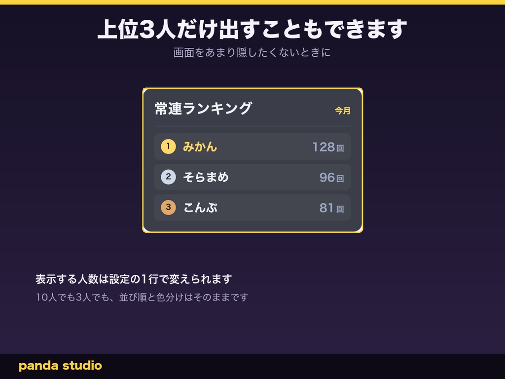 【無料】わんコメ用 常連ランキング お試し版|コメント数で自動集計【OBS対応】