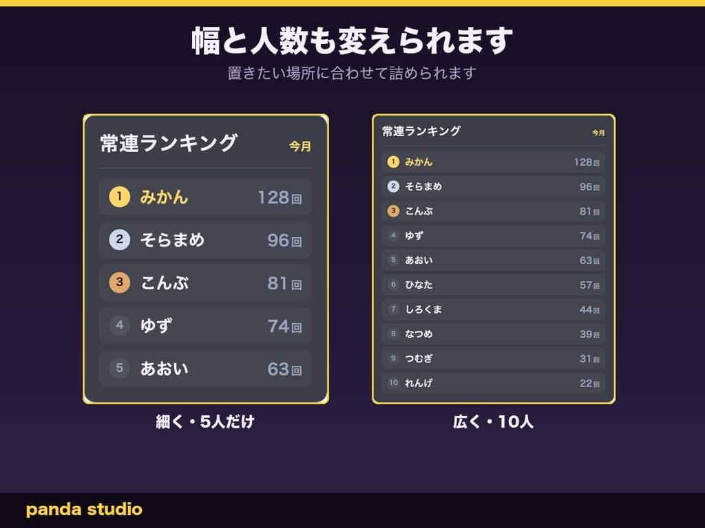 【無料】わんコメ用 常連ランキング お試し版|コメント数で自動集計【OBS対応】