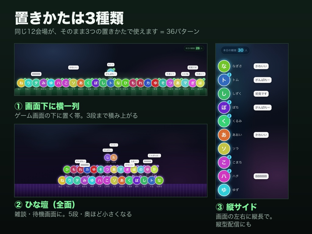 【わんコメ】コメントで集まる観客席 全12会場×3配置|スパチャで金の王冠と紙吹雪・コメントした人がアイコンで着席【OBS】