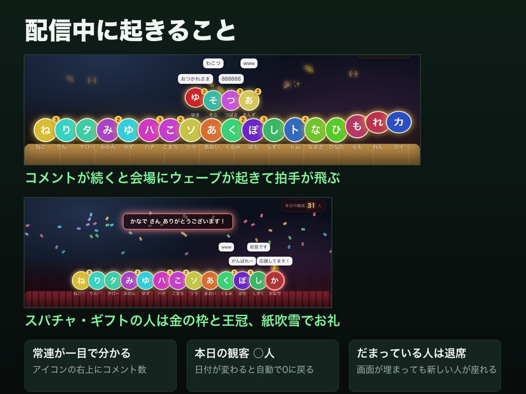 【わんコメ】コメントで集まる観客席 全12会場×3配置|スパチャで金の王冠と紙吹雪・コメントした人がアイコンで着席【OBS】