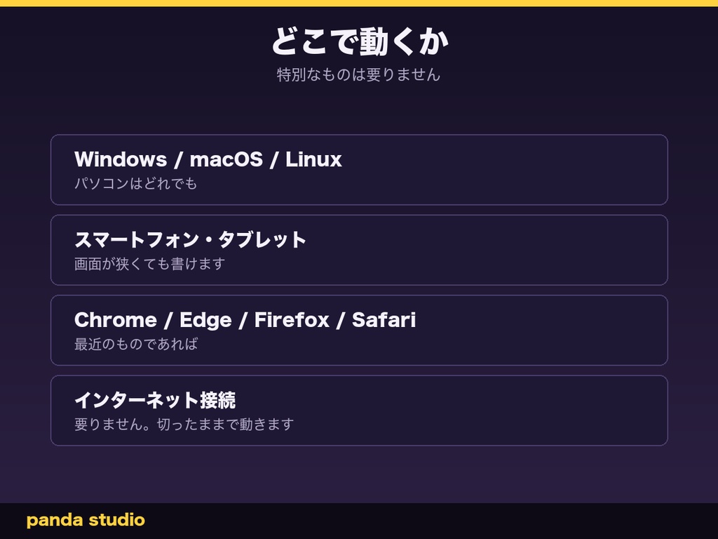 TRPGキャラクターカード メーカー PRO|技能と持ち物も載る・全12テーマ・6版のダイスと自動計算つき・ブラウザで開くだけ